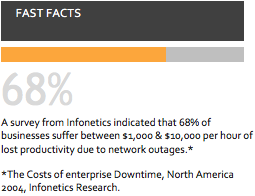 LTE_Wireless_Fast_Facts.png